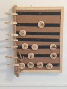 Wochenplan